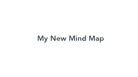 Mind Map: 69VN - Nơi Hội Tụ Đỉnh Cao Giải Trí Trực Tuyến Tại 69vn20.biz