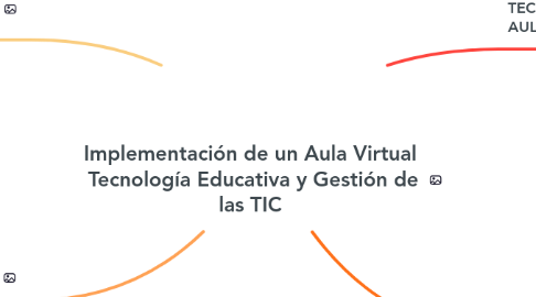 Mind Map: Implementación de un Aula Virtual  Tecnología Educativa y Gestión de las TIC