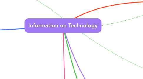 Mind Map: Information on Technology