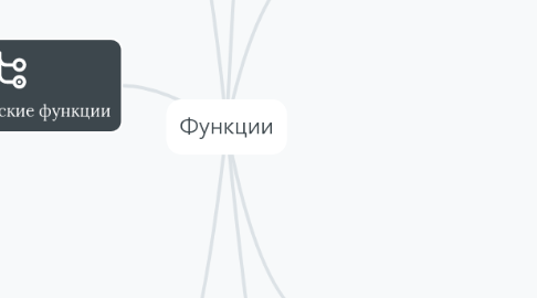 Mind Map: Функции