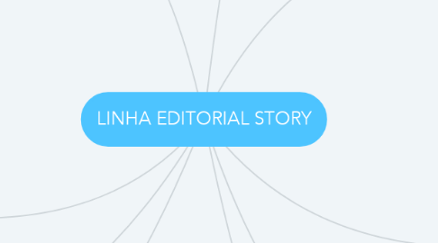 Mind Map: LINHA EDITORIAL STORY