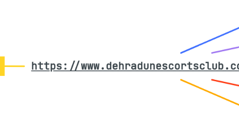 Mind Map: https://www.dehradunescortsclub.com/