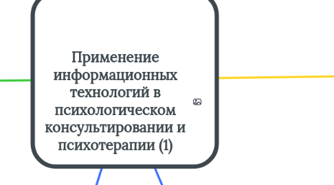 Mind Map: Применение информационных технологий в психологическом консультировании и психотерапии (1)