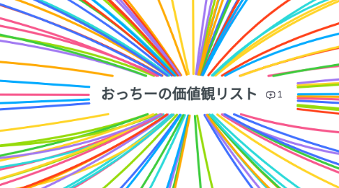 Mind Map: おっちーの価値観リスト