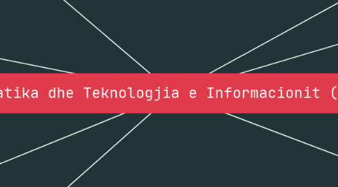 Mind Map: Informatika dhe Teknologjia e Informacionit (Tik)K.b