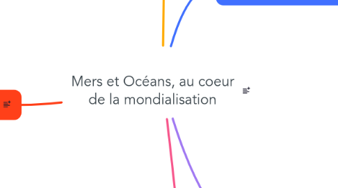 Mind Map: Mers et Océans, au coeur de la mondialisation