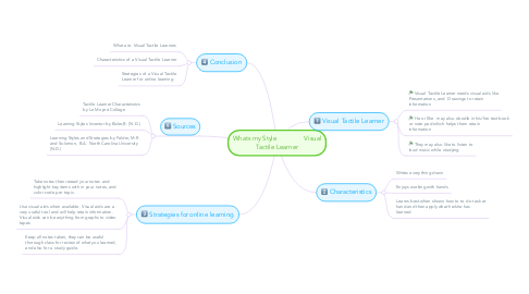 Mind Map: Whats my Style                Visual Tactile Learner
