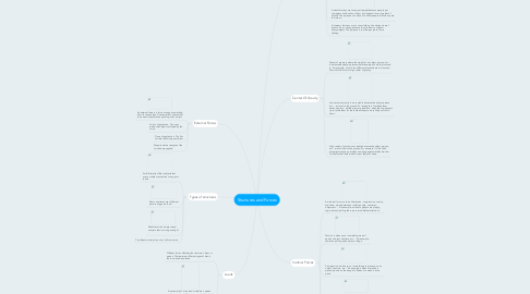 Mind Map: Stuctures and Forces