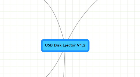 USB Disk Ejector | Mind Map