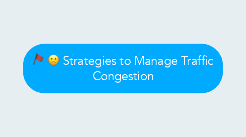 Mind Map: Strategies to Manage Traffic Congestion