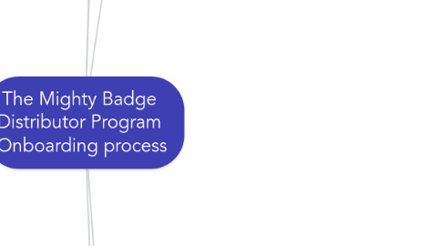 Mind Map: The Mighty Badge  Distributor Program  Onboarding process