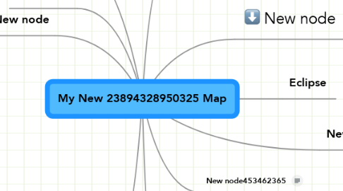 Mind Map: My New 23894328950325 Map