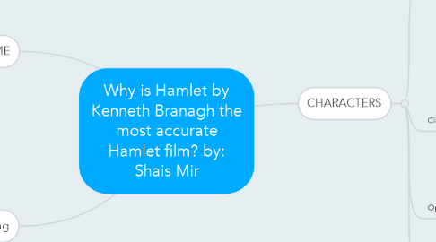 Mind Map: Why is Hamlet by Kenneth Branagh the most accurate Hamlet film? by: Shais Mir