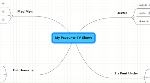 My Favourite TV Shows | MindMeister Mind Map