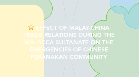 Mind Map: EFFECT OF MALAY-CHINA TRADE RELATIONS DURING THE MALACCA SULTANATE ON THE EMERGENCIES OF CHINESE PERANAKAN COMMUNITY