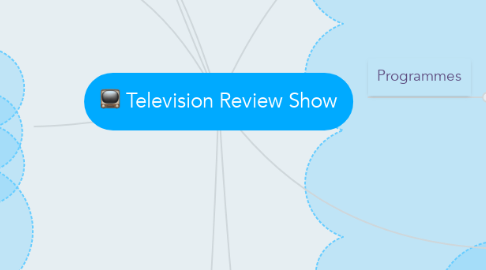 Mind Map: Television Review Show