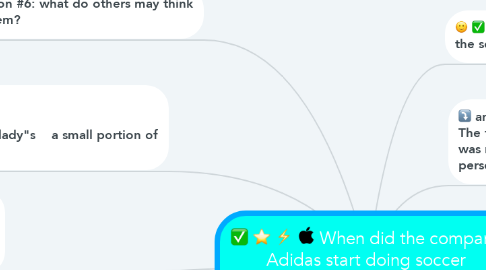 When did the company Adidas start doing soccer ... | MindMeister Mind Map